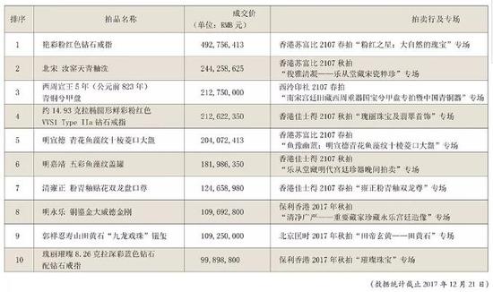 李艳锋:态势冷静,风格弱化,精品为先